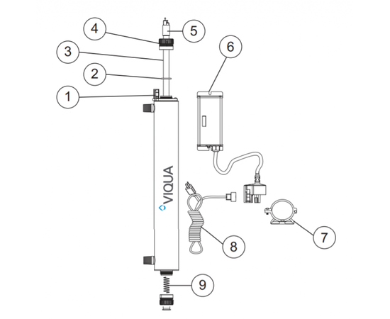 УФ система обеззараживания VIQUA S5Q-PA/2, Производительность: 23 л/мин, изображение 2